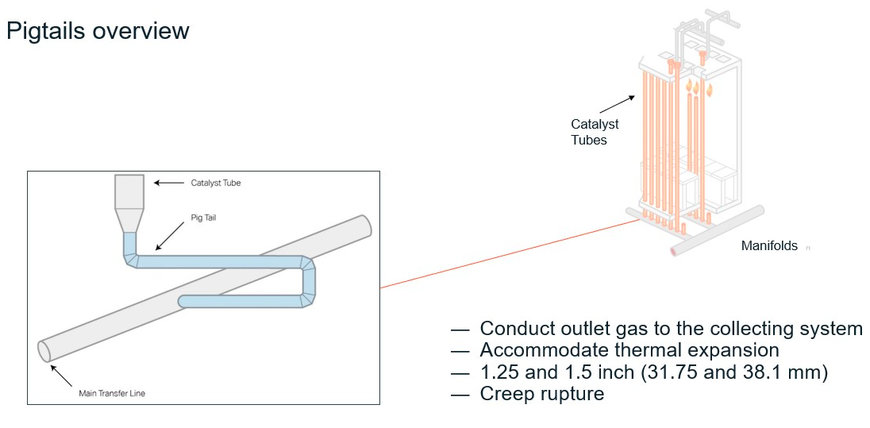 ALLEIMA SANICRO® 31 HT: THE RIGHT ALLOY FOR THE RIGHT ENERGY AT THE RIGHT TIME